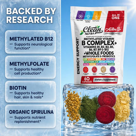 Emballage du Complexe de Vitamines B Methylé Clean Nutraceuticals