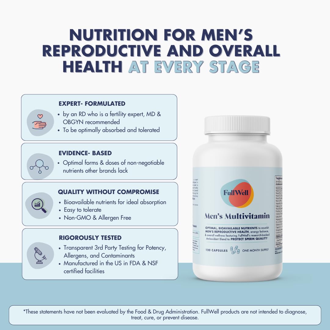 Emballage du FullWell Multivitamine pour Hommes