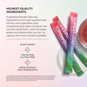 Emballage du Juice Plus+ Mélange de Superaliments