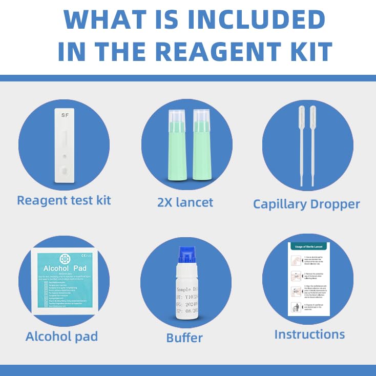 Emballage du kit de test anémie ferriprive krojpen