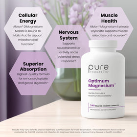 Emballage du Magnésium Optimum Pure Therapro Rx avec détails