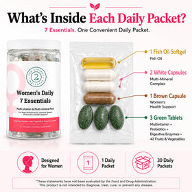 Emballage du pack de vitamines 2nd Springs Daily 7 Essentials pour femmes