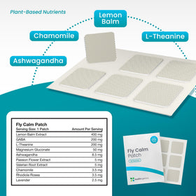 Emballage du patch Fly Calm de Healthogenics, vue arrière