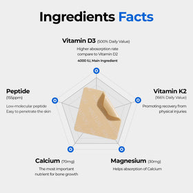 Emballage du patch Hautuki avec informations nutritionnelles
