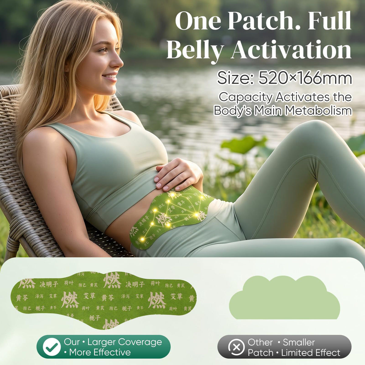 Emballage du Patch Herbal Balance 5 pièces