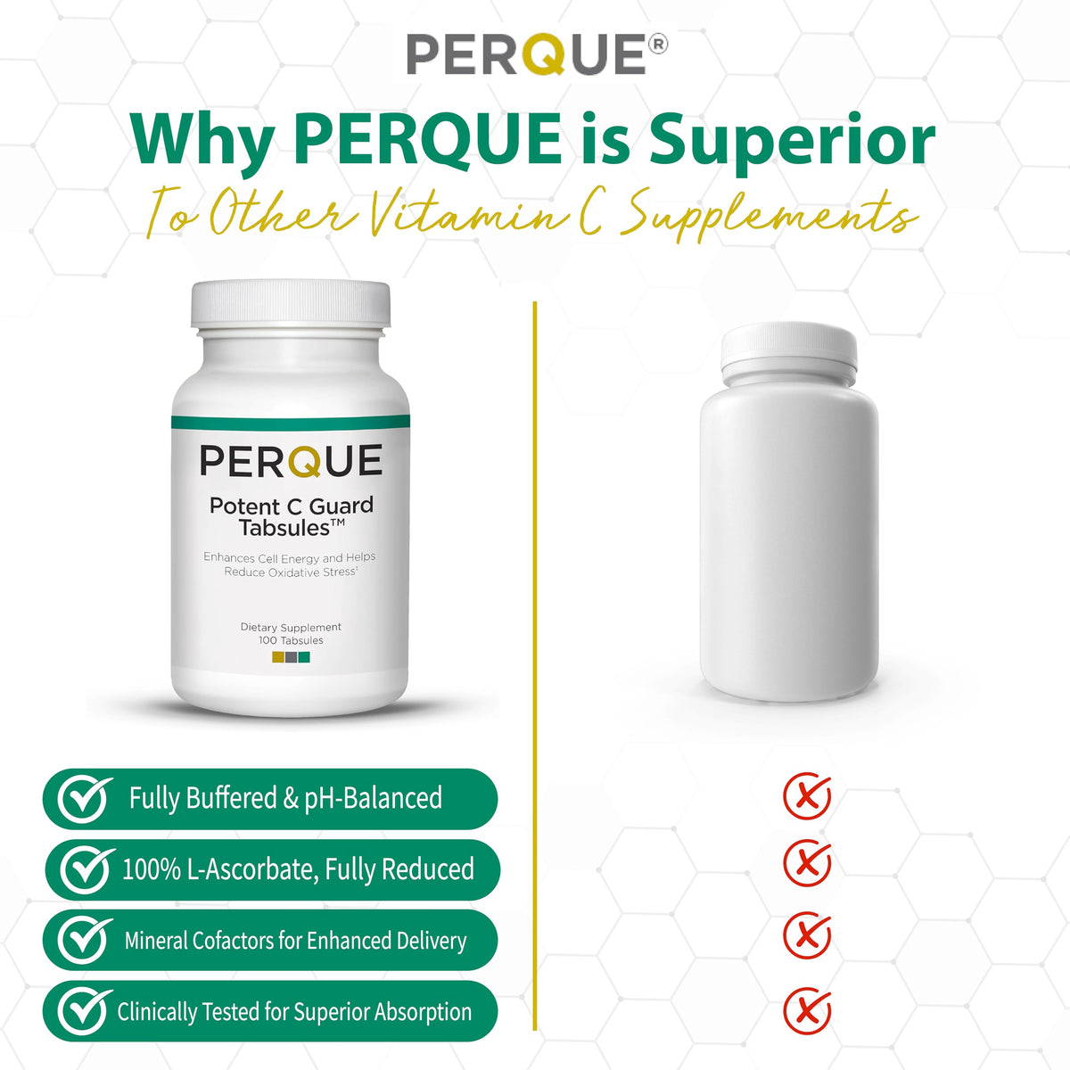 Emballage du PERQUE Potent C Guard 1000 mg avec une vue latérale