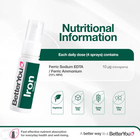 Emballage du spray de fer naturel BetterYou
