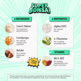 Emballage du SuperBonsai Super Focus Pouch