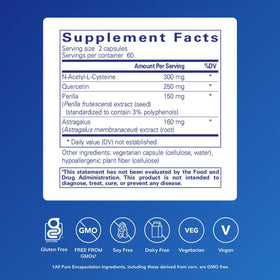 Emballage du Th2 Modulator de Pure Encapsulations