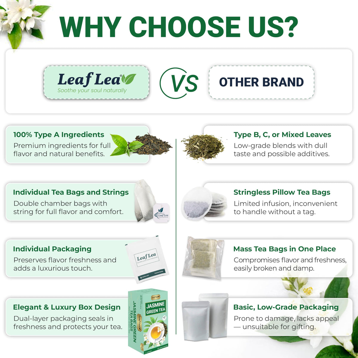 Emballage individuel de sachets de thé vert jasmin LeafLea