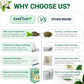 Emballage individuel de sachets de thé vert jasmin LeafLea