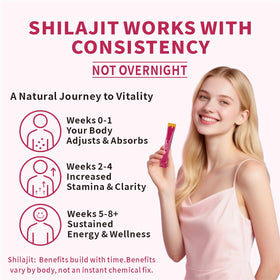 Emballage individuel des sticks de miel Shilajit