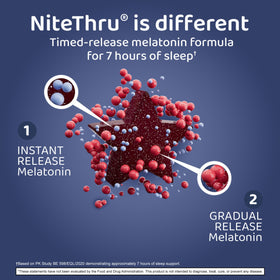 Emballage Nite Thru, gummies à la mélatonine, poids 118g