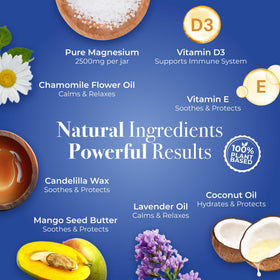 Emballage recyclable de la lotion de nuit NaturallyMum