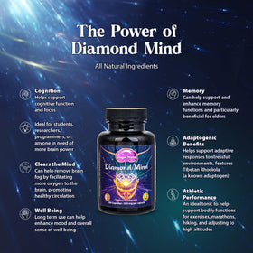 Emballage RON TEEGUARDEN'S DRAGON HERBS Diamond Mind avec étiquettes