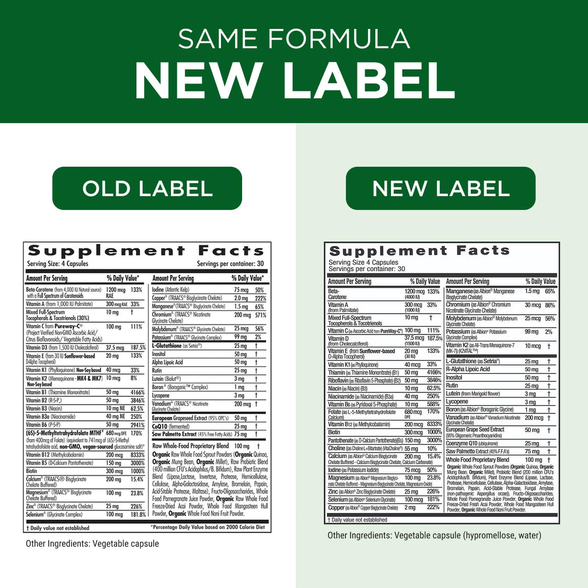 EMERALD LABS 45+ Multivitamines 120 capsules sur une table de cuisine