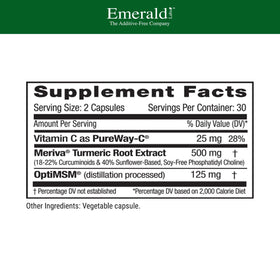 EMERALD LABS Meriva Turmeric Plus capsule close-up