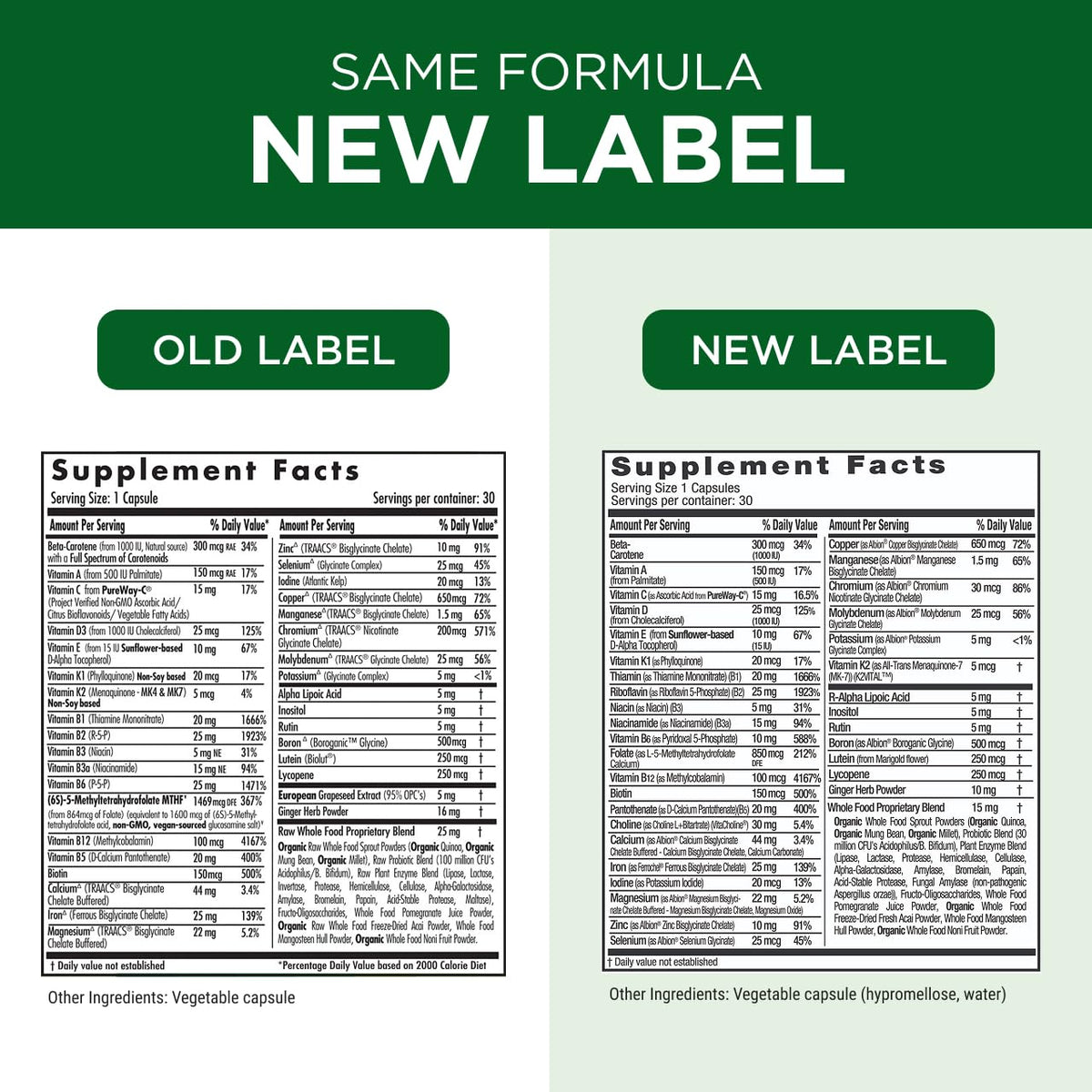 EMERALD LABS Multivitamines Prénatales 30 Capsules Végétales sur une table