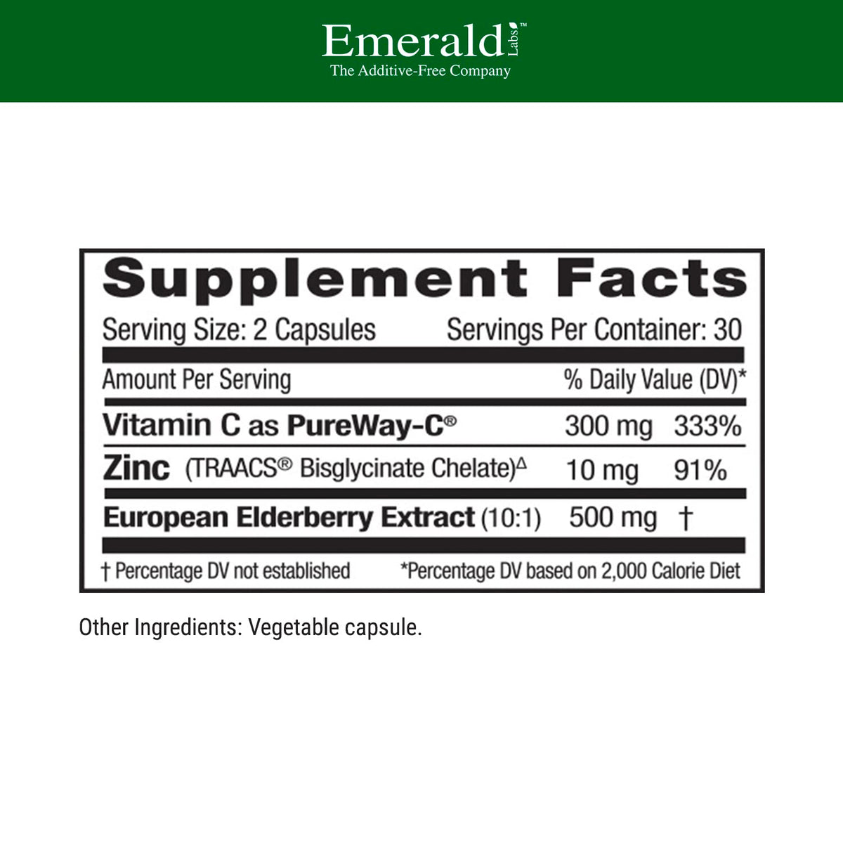 EMERALD LABS Sureau Plus 60 Capsules Végétales - Détails de l'emballage