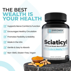Empower Health Labs Sciaticyl 60 capsules avec des ingrédients naturels