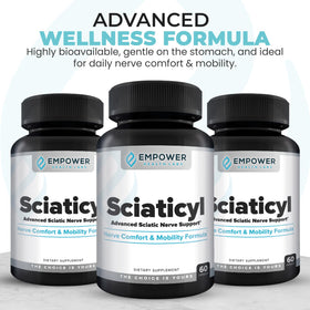 Empower Health Labs Sciaticyl 60 capsules étiquette et ingrédients