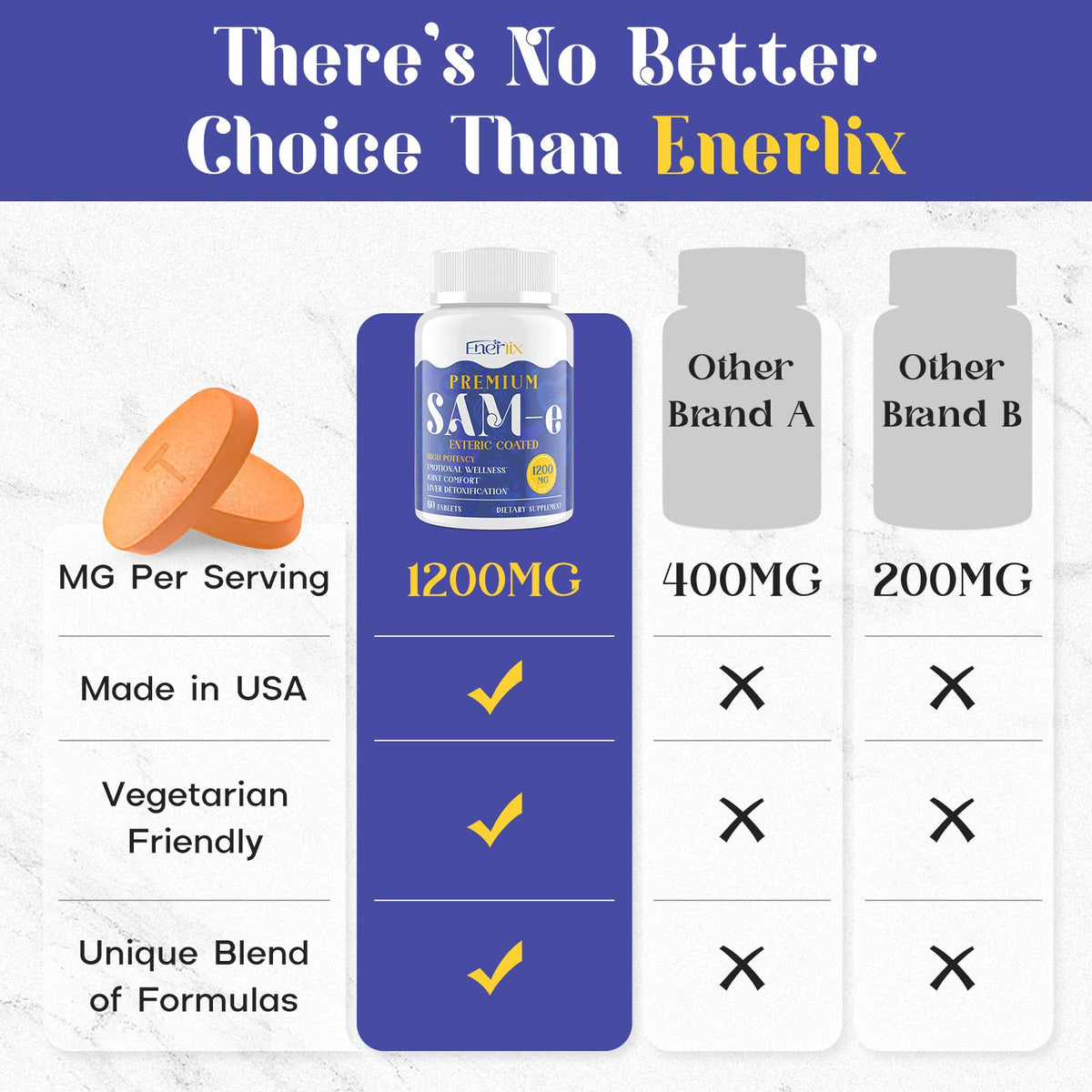 Enerlix Complément Alimentaire SAM-e 800mg avec CoQ10 et 5-HTP