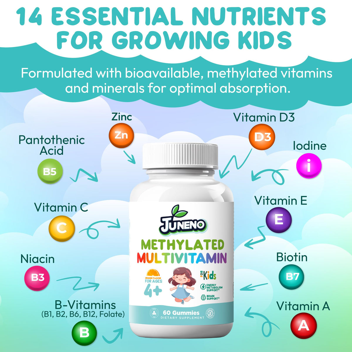 Enfant prenant des gummies multivitamines Juneno