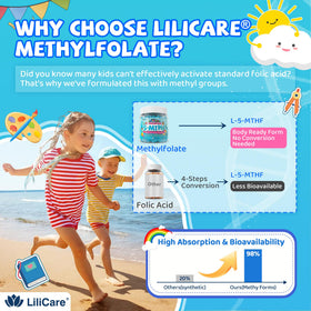 Enfants jouant avec des gummies LILICARE Methylfolate