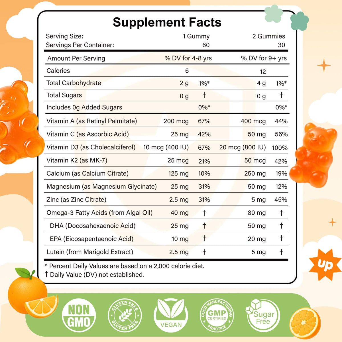 Enfants prenant des gummies de croissance ABYSSUS