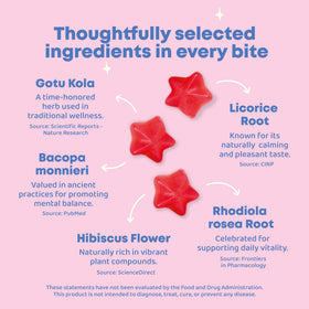 Enfants prenant des gummies JoySpring Focus Bacopa