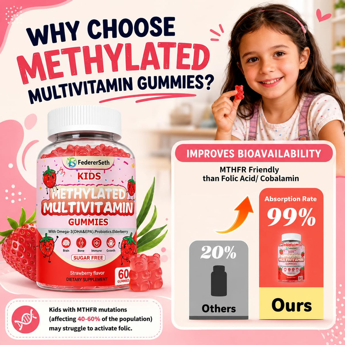 Enfants prenant des gummies multivitamines FedererSeth