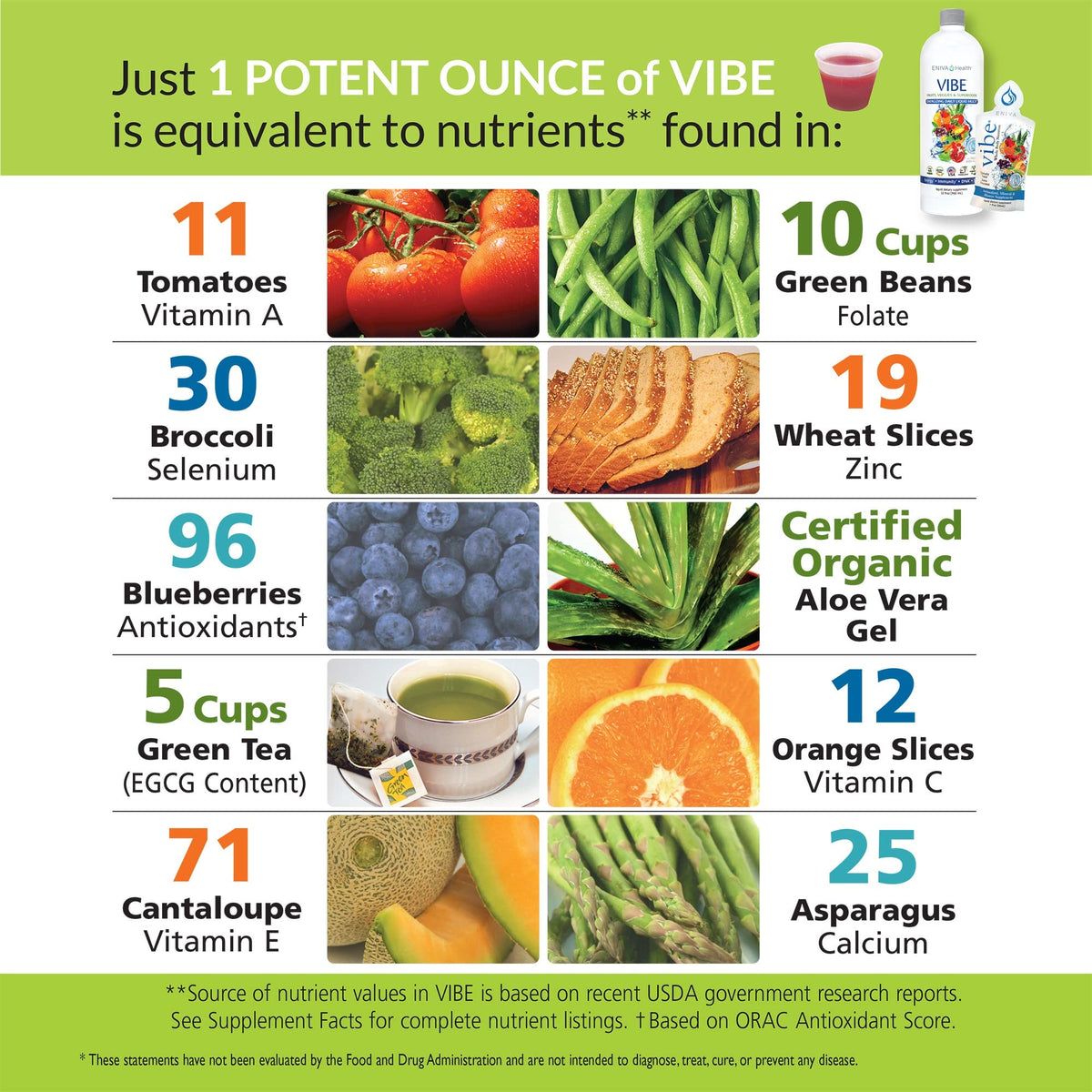 Eniva Vibe Multivitamines Liquides 32 oz - présentation avec verre