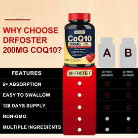 Environnement de cuisine avec DRFOSTER CoQ10 200mg