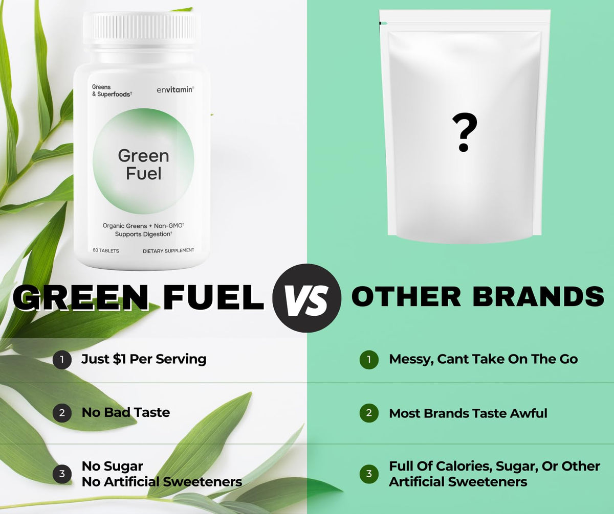envitamin Green Fuel Tablettes Bio, affichage des ingrédients sur l'emballage