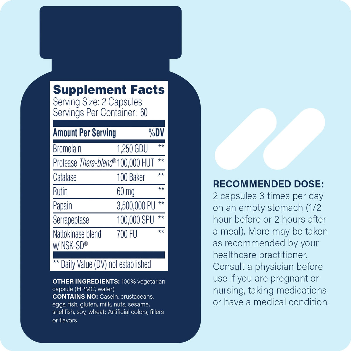 Enzyme Science MyoMend 120 Capsules vue arrière