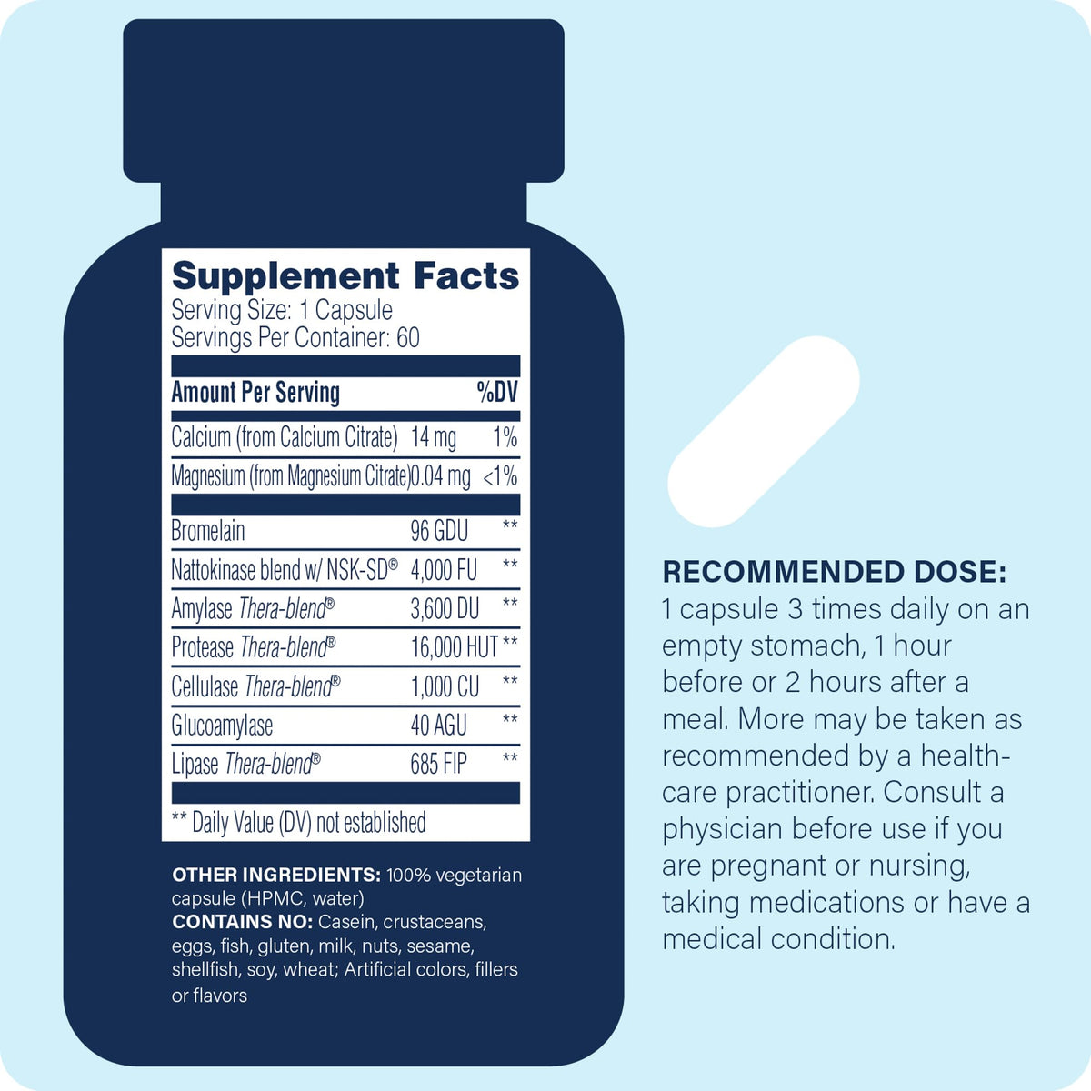 Enzyme Science Nattokinase Pro emballage avec informations