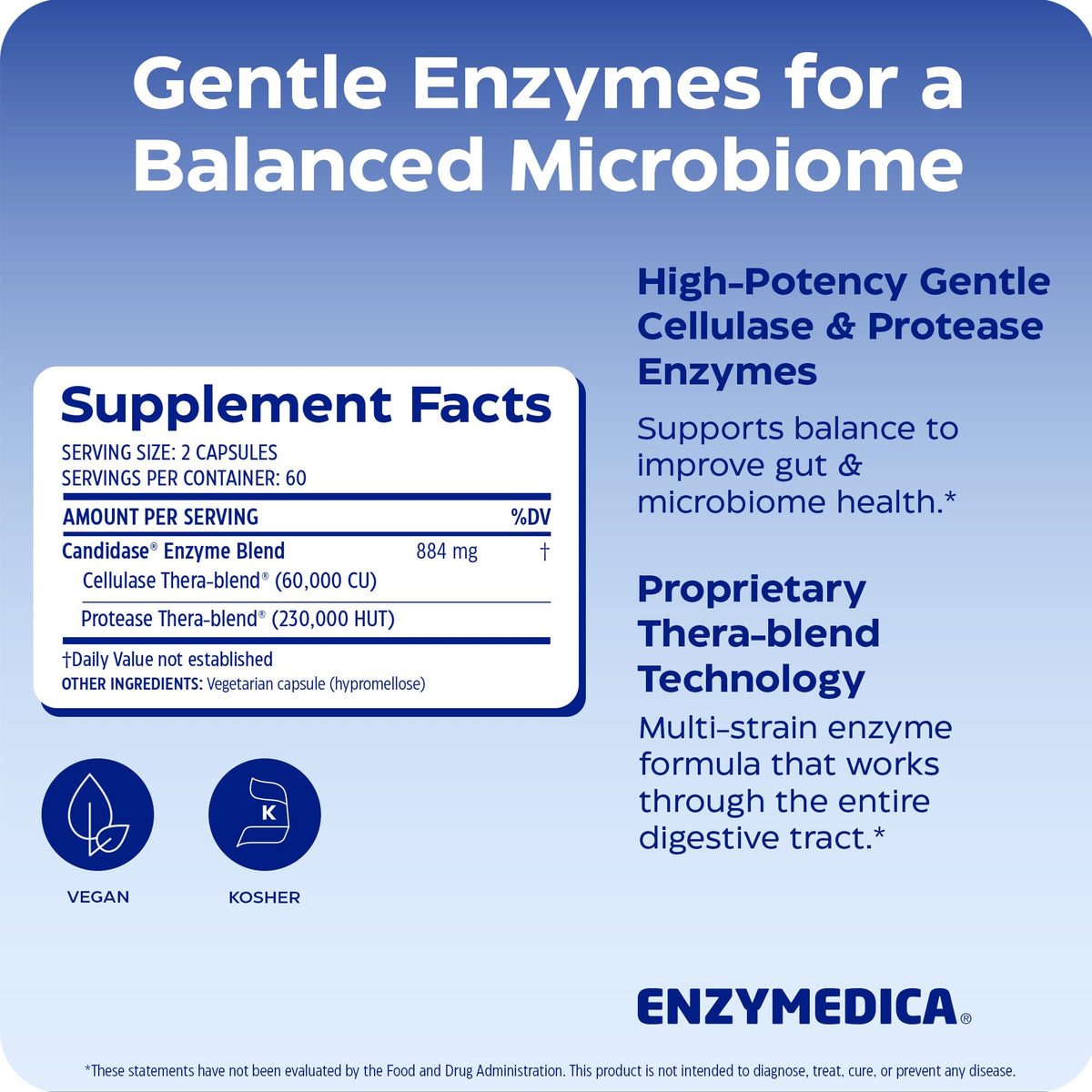 Enzymedica Candidase emballage avec informations nutritionnelles