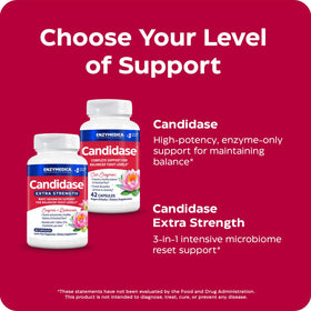 Enzymedica Candidase Extra Strength, présentation en lifestyle