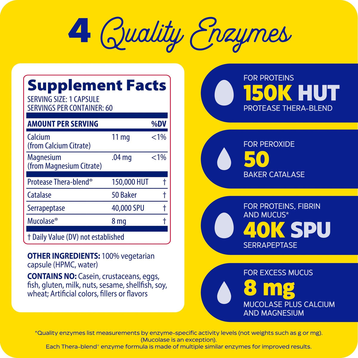 Enzymedica daily wellness Defense flacon ouvert avec capsules