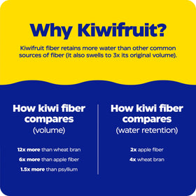 Enzymedica Kiwi Regularity 30 comprimés à mâcher, vue de côté
