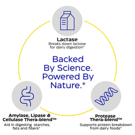 Enzymedica Lacto Enzymes étiquette du flacon
