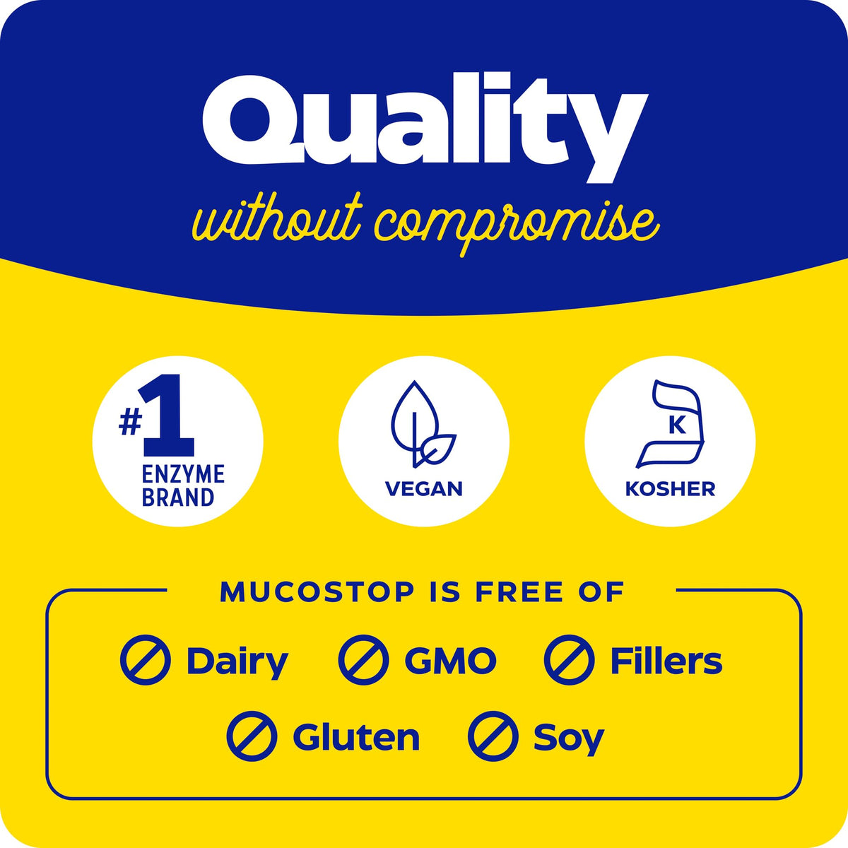 Enzymedica MucoStop capsules ouvertes