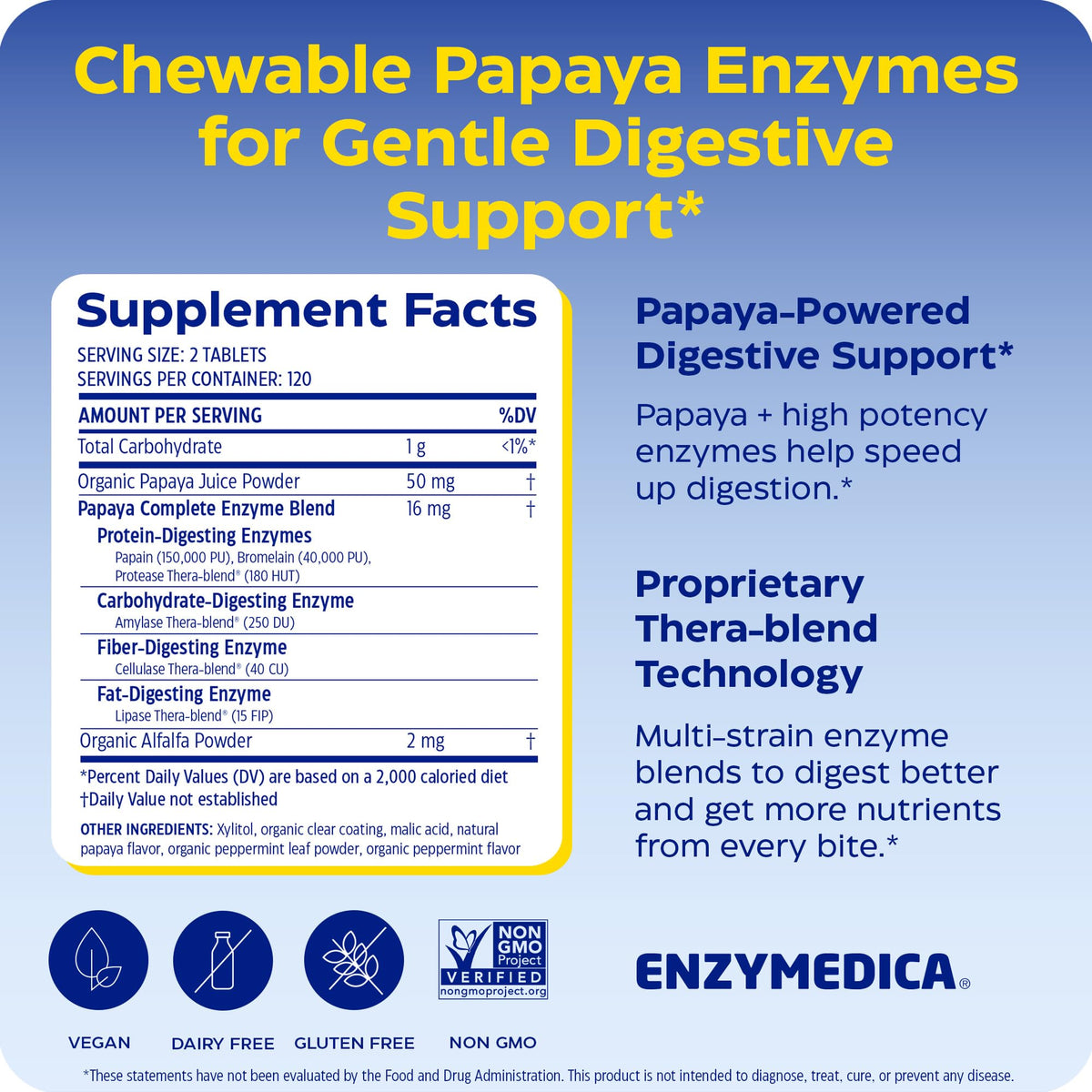 Enzymedica Papaya Complete, emballage avec informations nutritionnelles