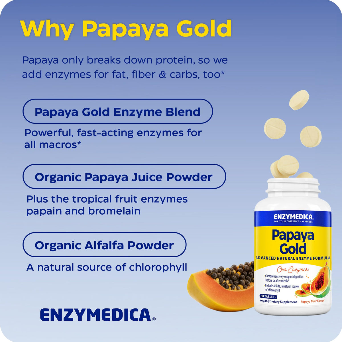 Enzymedica Papaya Gold comprimés, ingrédients principaux