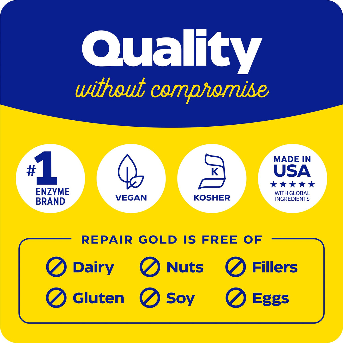 Enzymedica Repair Gold 120 Capsules sur une table avec des accessoires de sport