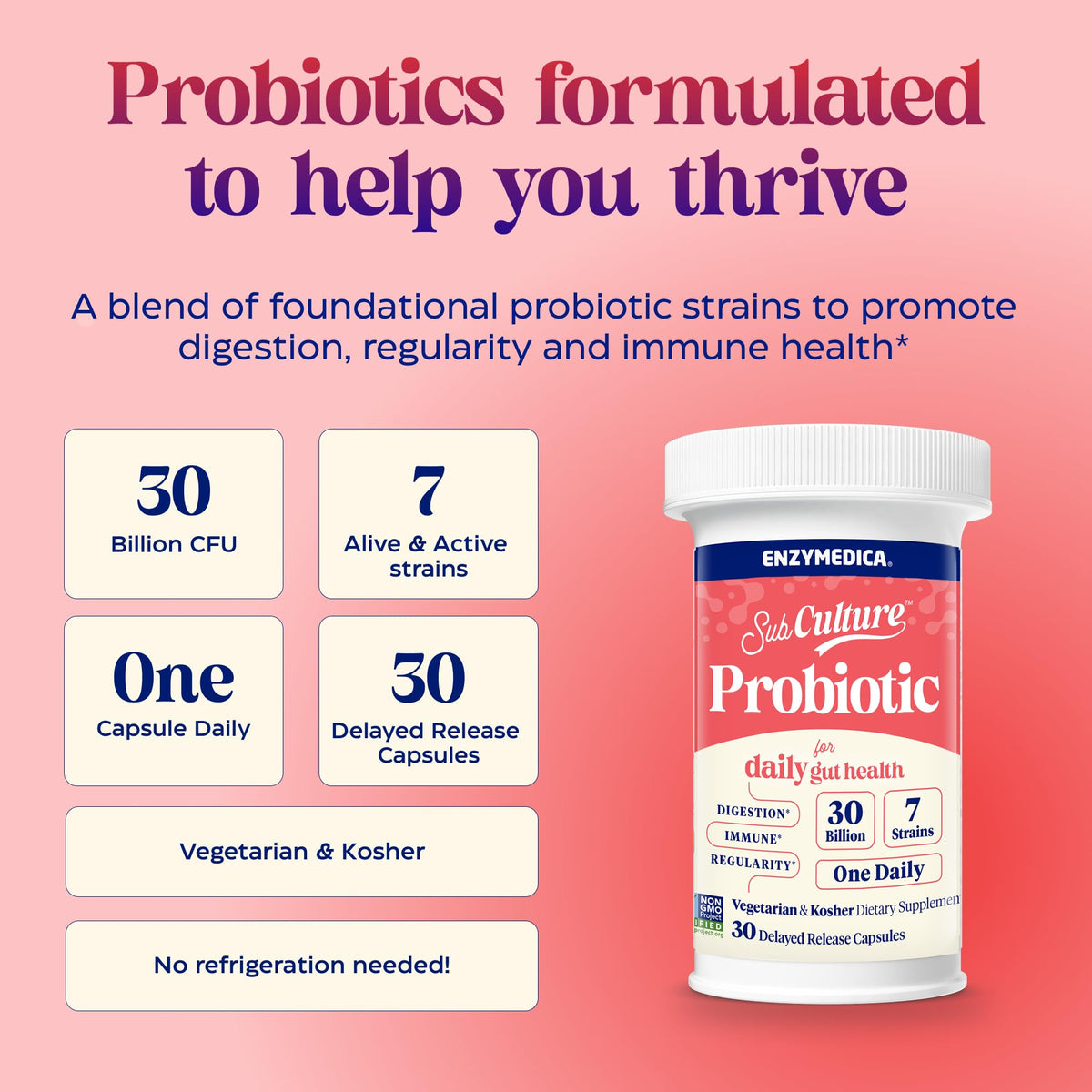 Enzymedica SubCulture Probiotique capsules ouvertes