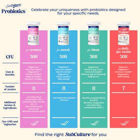 Enzymedica SubCulture Probiotique en mode de vie actif