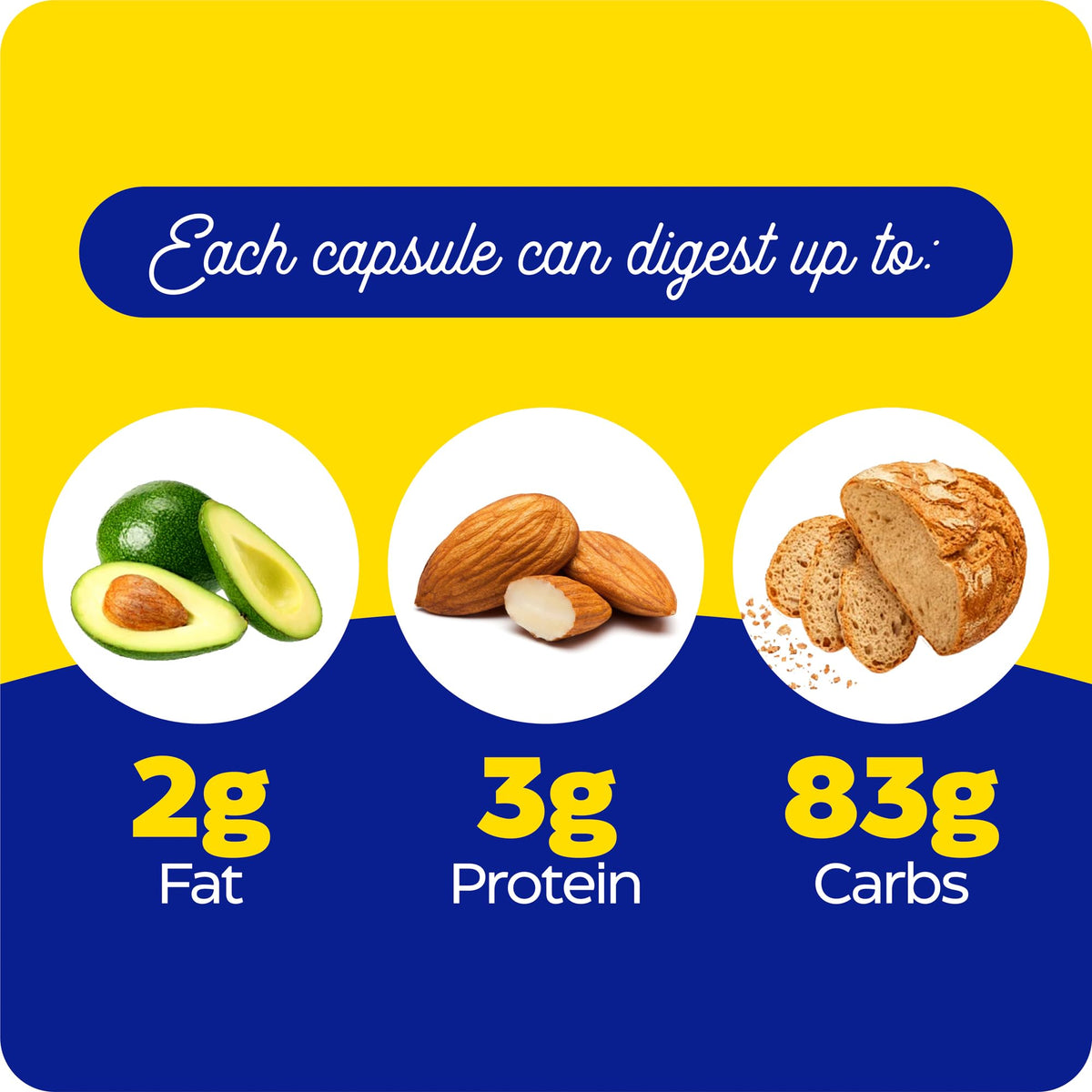 Enzymedica VeggieGest capsules ouvertes