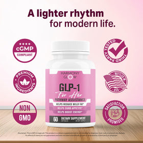 EPN Supplements Harmony Glow GLP-1 bottle with capsules