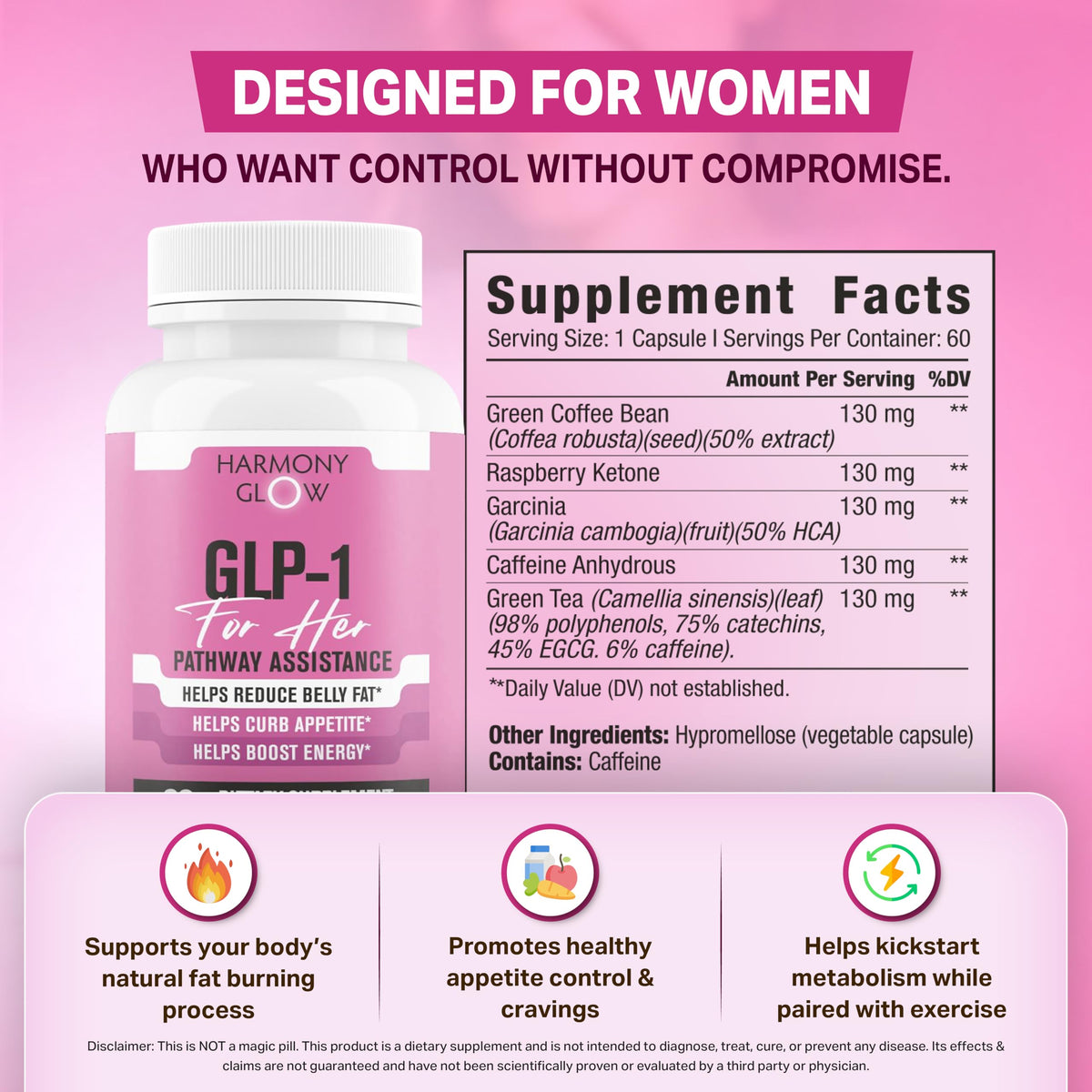 EPN Supplements Harmony Glow GLP-1 capsule close-up